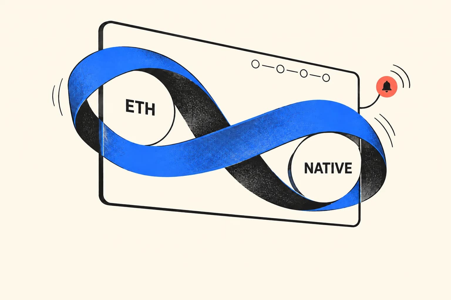 Ilustrasi NATIVE Frame dengan pita pertukaran ETH dan NATIVE, notch status, dan jalur notifikasi.