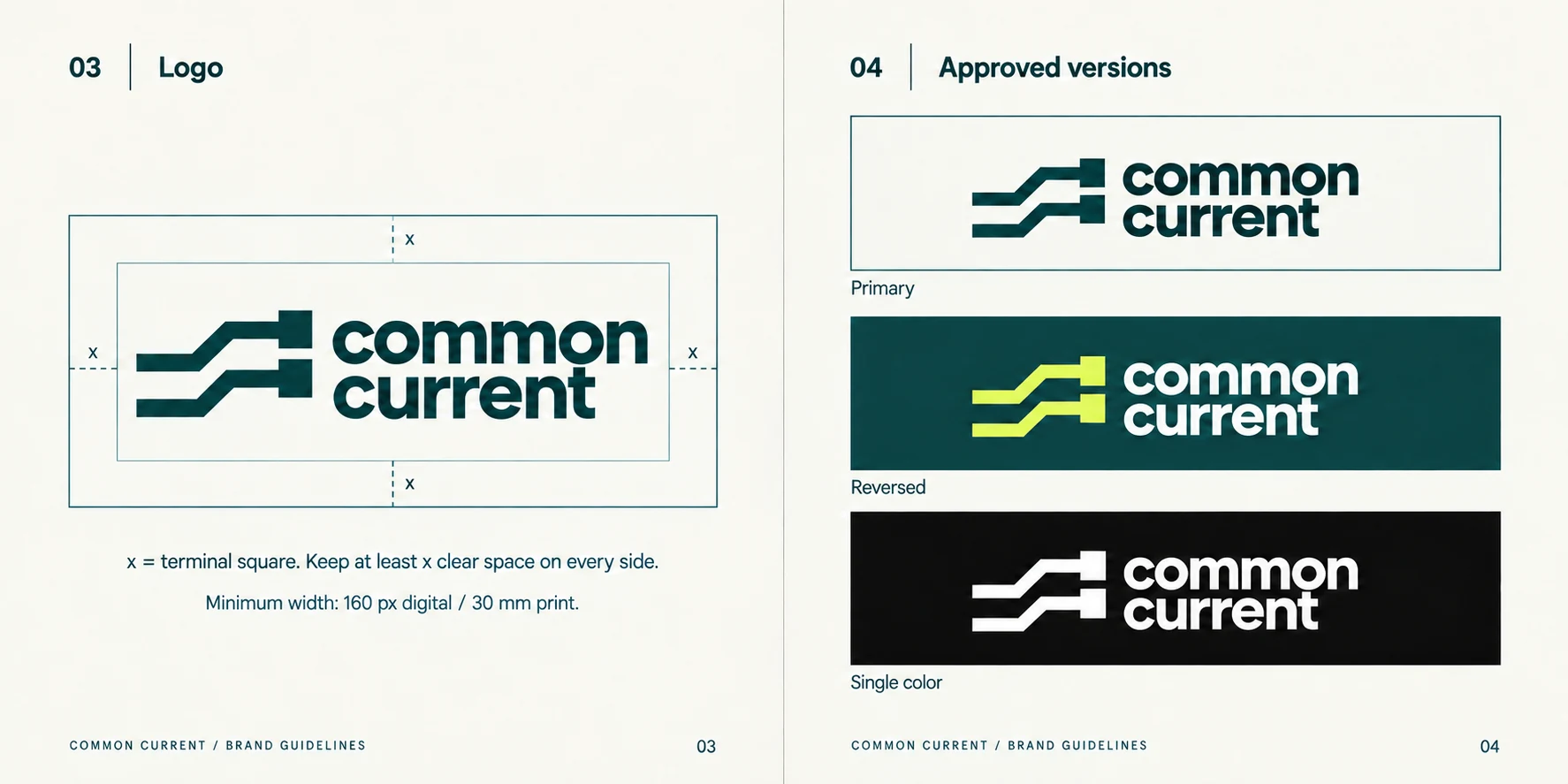 Common Current: Aturan logo