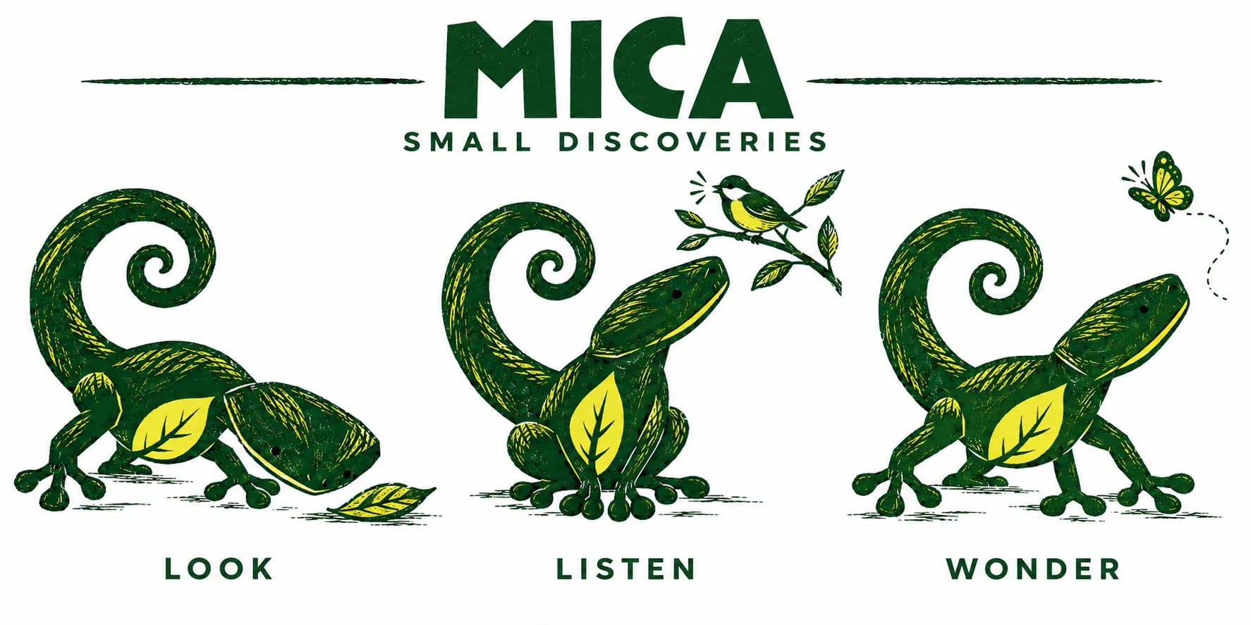 MICA / Nature Companion: Pose penemuan