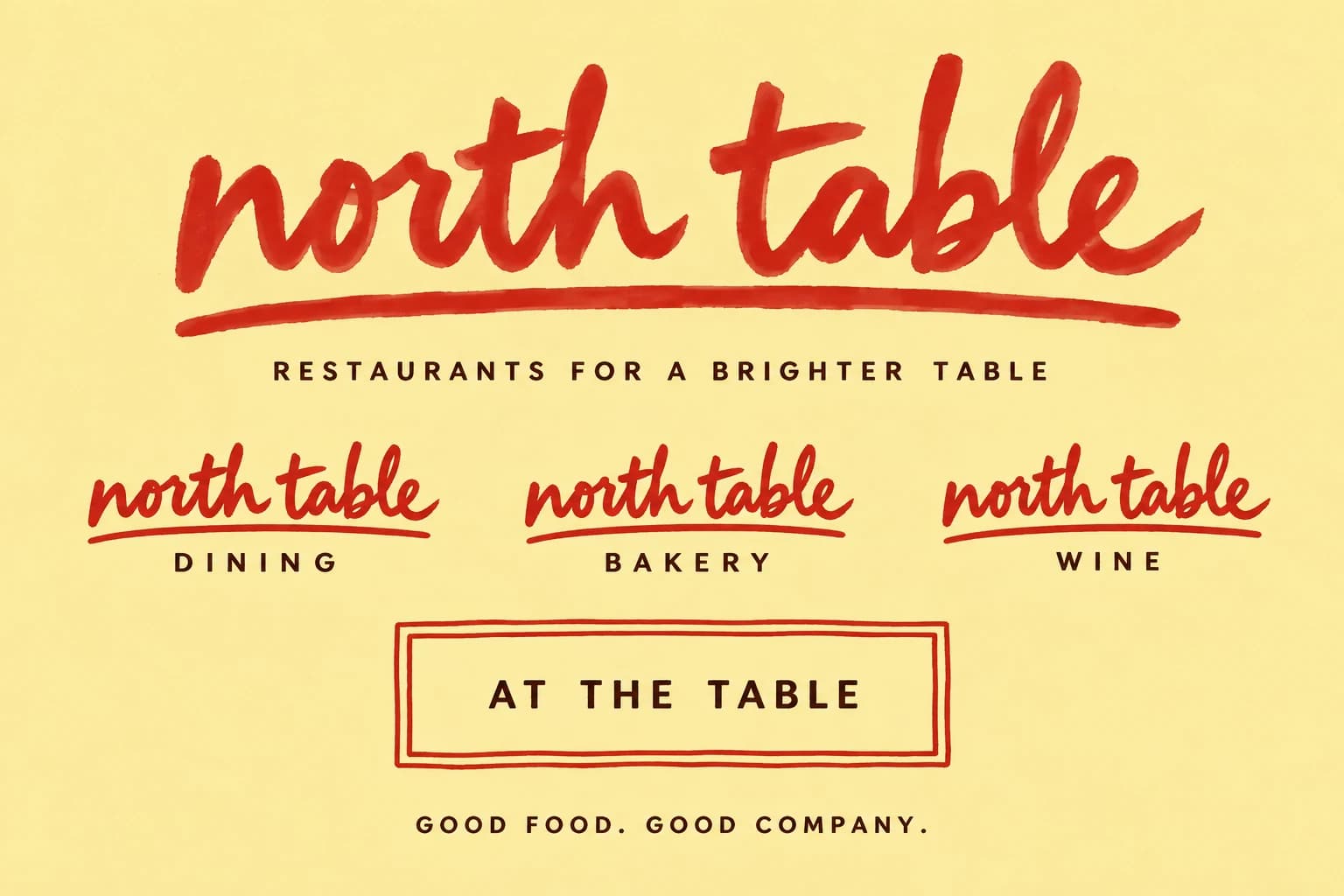North Table: Identitas utama