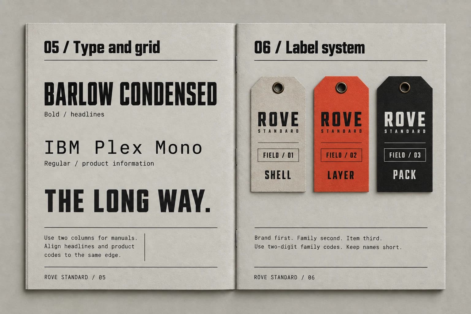 Rove Standard: Sistem huruf dan label